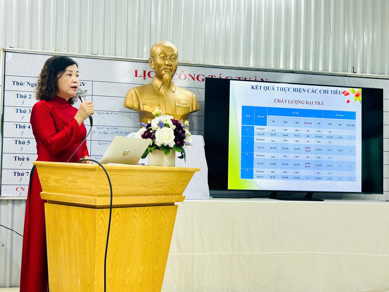 Trường THCS Huy Văn tổ chức Hội nghị Cán bộ -  Viên chức năm học 2025 - 2026